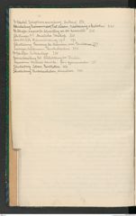 k.k. naturhistorisches Hofmuseum, Index Intendanzakten 1913, Seite 52